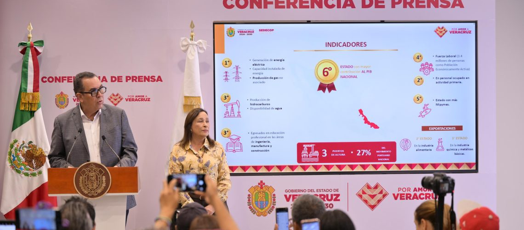 Estrategia económica de Veracruz genera 4 mil 270 mdd en inversión anunciada