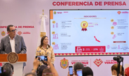 Estrategia económica de Veracruz genera 4 mil 270 mdd en inversión anunciada