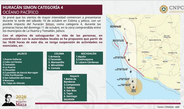 Presidenta informa suspensión de actividades no esenciales en Jalisco, Colima, Michoacán y Nayarit por huracán Simon, categoría 4