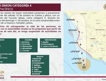 Presidenta informa suspensión de actividades no esenciales en Jalisco, Colima, Michoacán y Nayarit por huracán Simon, categoría 4