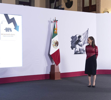 En dos años, homicidios dolosos disminuyeron 52% y 36% los delitos de alto impacto; se construirán 6 Centros Penitenciarios: presidenta
